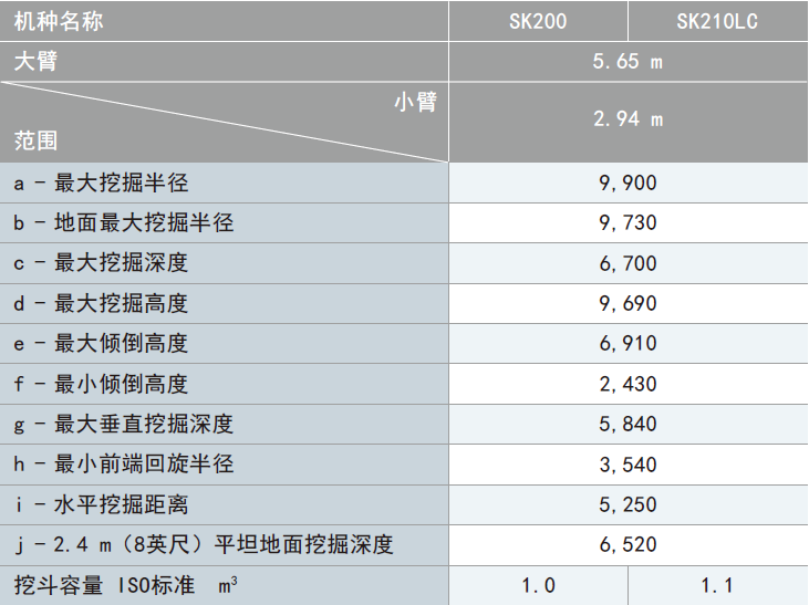 1712887921137378.png 工作范圍參數.png