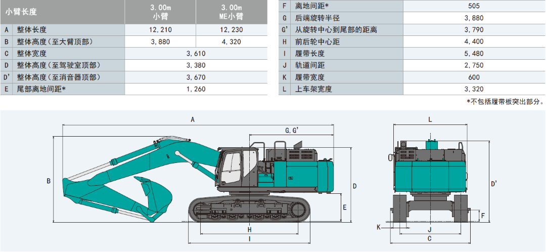 車(chē)身尺寸小.png